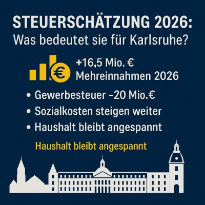 Steuerschätzung 2026: Karlsruhe erhält Mehreinnahmen, aber bleibt unter Druck